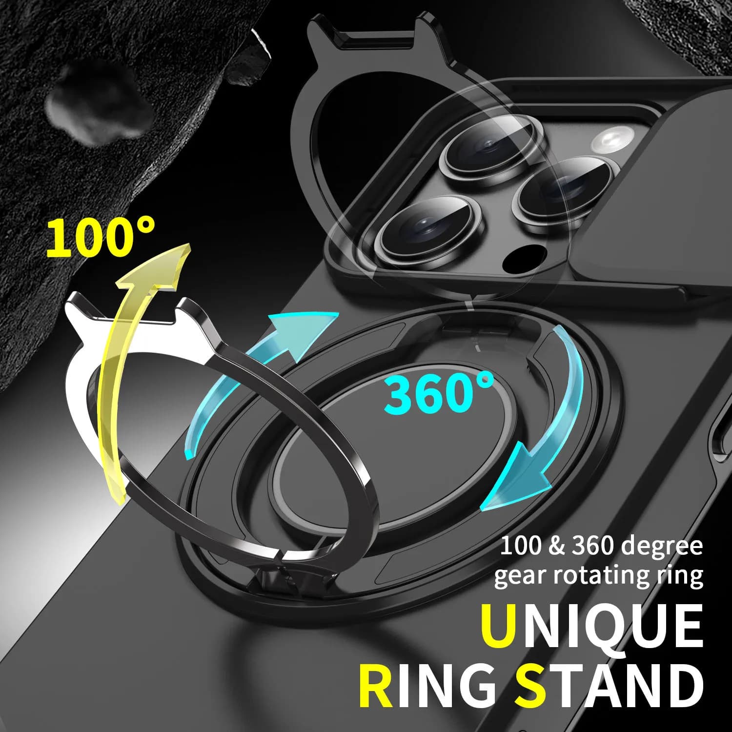 360 degree ring rotation